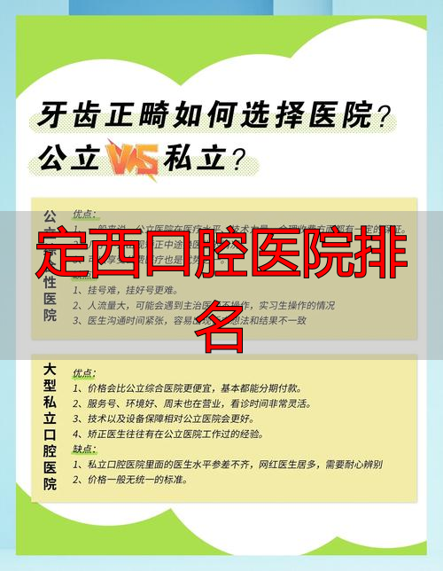 定西口腔医院排名_白银口腔医院排名榜_甘肃白银康乐口腔诊所
