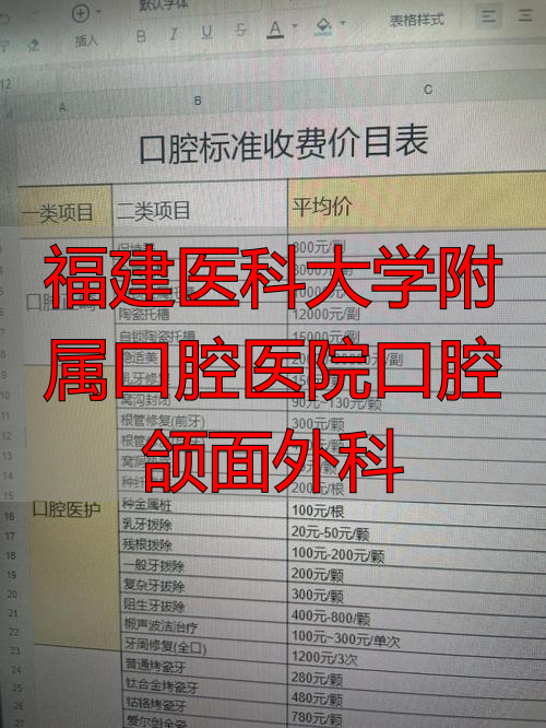 福建医科大学附属口腔医院口腔颌面外科_福建省口腔颌面外科_福建医科大学附属口腔医院口腔颌面外科