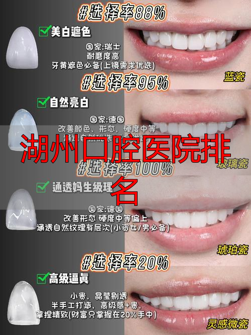 湖州补牙拔牙牙齿美白医院_湖州口腔医院排名_湖州本地牙科医院推荐