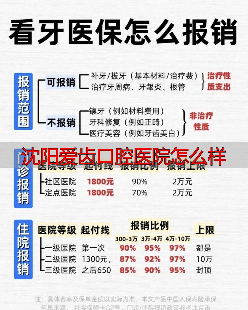 沈阳爱齿口腔收费贵吗_沈阳爱齿口腔医院电话_沈阳爱齿口腔医院怎么样