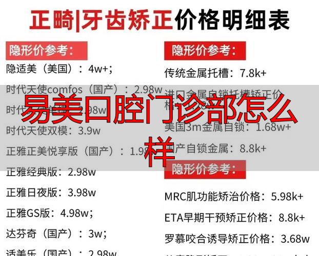 口腔门诊部布局基本标准_口腔门诊部就诊流程_易美口腔门诊部怎么样