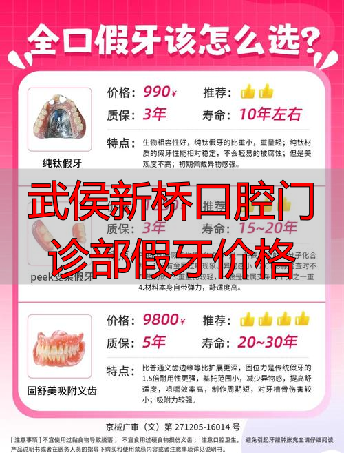 武侯区新桥口腔医院_成都武侯区新桥口腔_武侯新桥口腔门诊部假牙价格