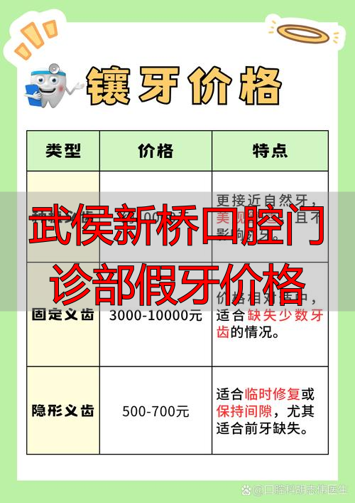 武侯区新桥口腔医院_成都武侯区新桥口腔_武侯新桥口腔门诊部假牙价格