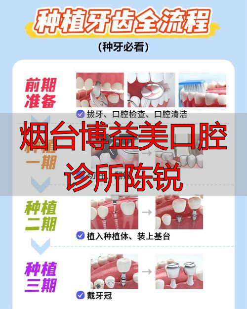 烟台开发区益佰口腔医院_烟台益佰口腔_烟台博益美口腔诊所陈锐