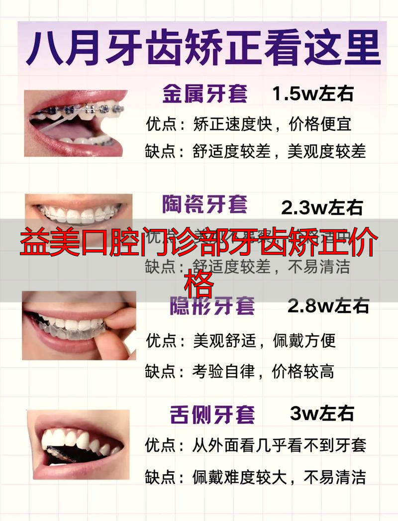 益美口腔连锁_口腔医院牙齿矫正_益美口腔门诊部牙齿矫正价格