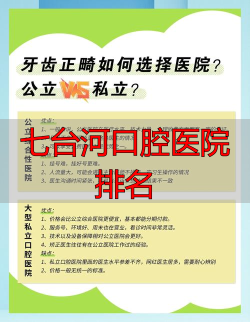 七台河口腔科医院_七台河口腔医院排名_七台河口腔医学专科学校