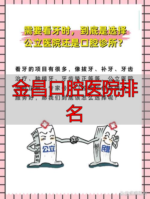 三本口腔医学院校排名_口腔连锁排名_金昌口腔医院排名
