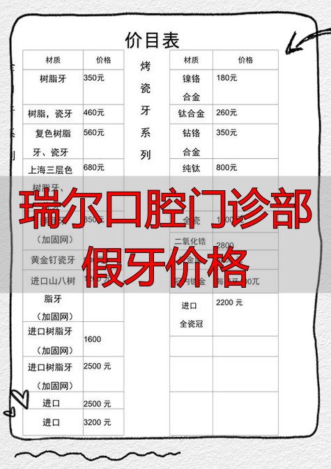 瑞尔口腔门诊部假牙价格_瑞尔口腔收费_瑞尔口腔医院价格