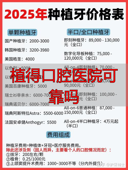 植得口腔医院可靠吗？医生技术、收费价格等多方面给你答案