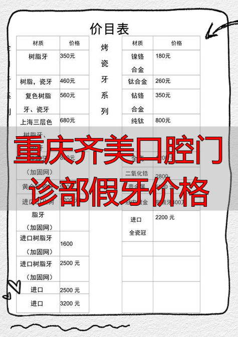 重庆做假牙哪里好_重庆假牙性价比最高的地方_重庆齐美口腔门诊部假牙价格