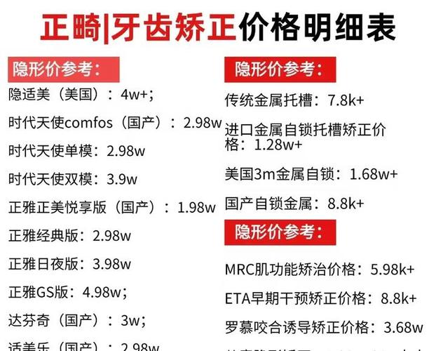 诺美德口腔牙科_诺美口腔门诊部假牙价格_诺美口腔医院