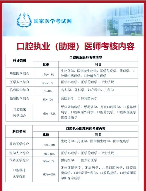 普洱牙科_云南普洱优尔口腔_普洱口腔诊所