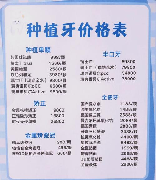 口腔种植牙中心_维恩口腔门诊部种植牙价格_口腔种植牙的价格表