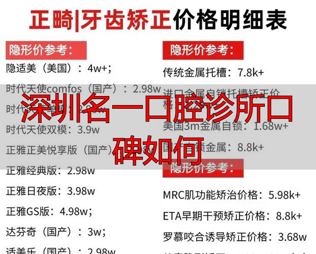 2025 深圳名一口腔诊所口碑如何？正畸效果优缺点大公开