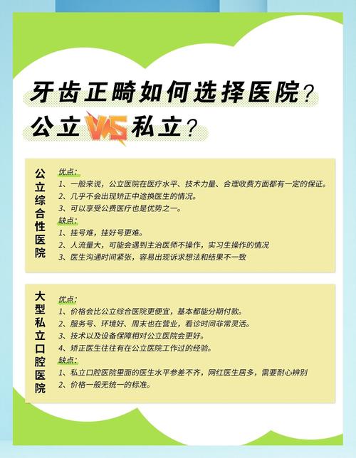 镇江口腔医院排名_镇江口腔专科医院_镇江市口腔科哪个好