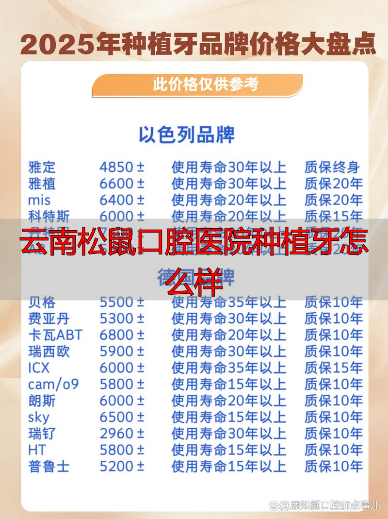 松鼠口腔诊所_云南松鼠口腔医院种植牙怎么样_云南昆明松鼠口腔