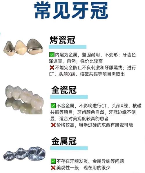 温州牙齿种植价格能选蓝芽口腔_温州蓝芽口腔门诊部假牙价格_温州牙齿矫正价格领先蓝芽口腔