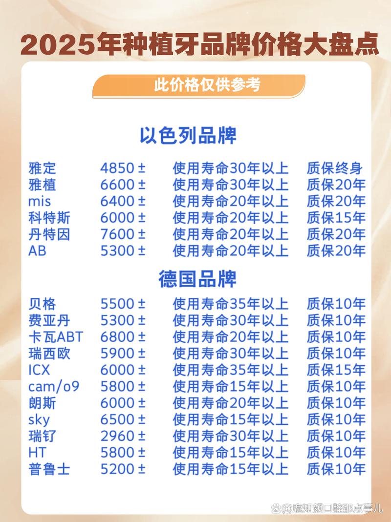 口腔医院种植牙科_红旗立德口腔门诊部种植牙价格_口腔医院种牙多少钱一颗啊