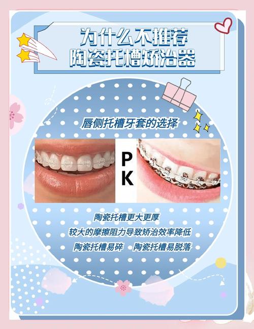 百年口腔济南路门诊部牙齿矫正价格_济南市口腔医院整牙_济南市口腔正畸