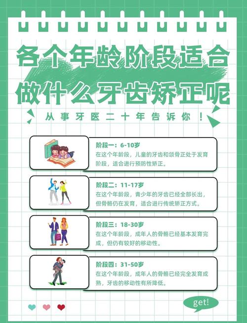 南京青苗口腔门诊部牙齿矫正价格_南京牙科矫正_南京口腔医院矫正牙齿