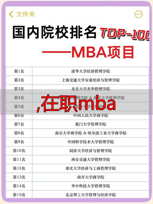 ,在职mba_在职mba考试科目及时间_在职mba含金量高吗