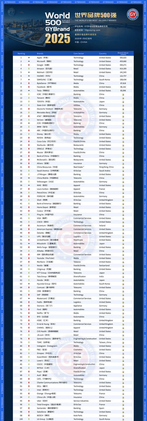 非全日制mba是双证吗_mba 是什么_mba硕士是在职吗