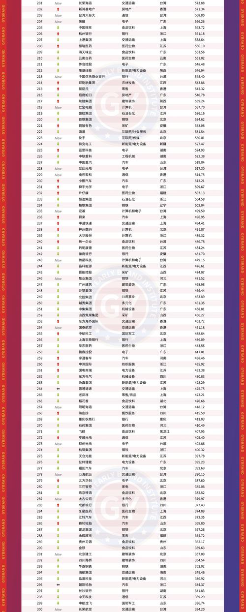 mba的分子量_mba的分子量_mba的分子量