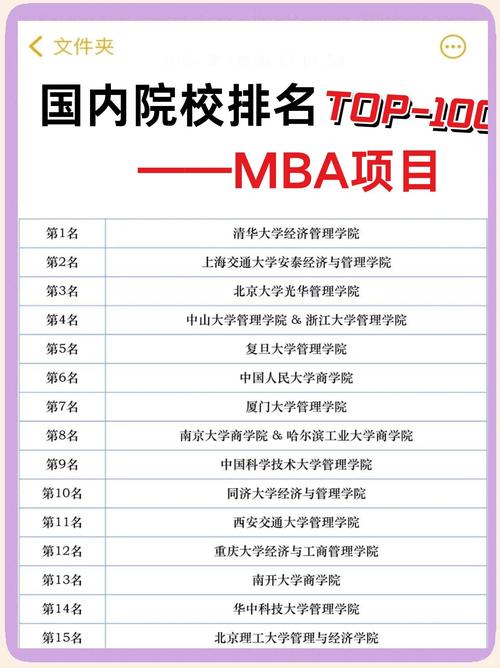 mba有全日制的吗_全日制有mba吗_全日制有哪几种