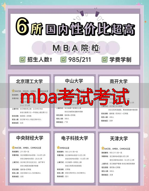 mba考试考试_mba考试科目_考试mba是什么