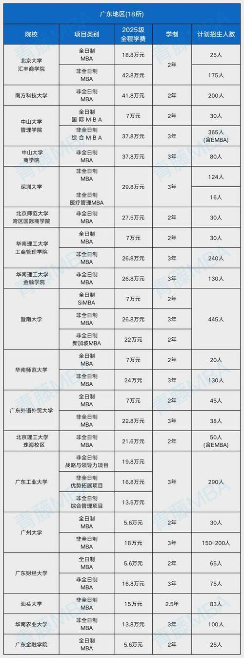 免联考mba能学历认证吗_免联考mba有学历证书吗_免联考有证书的mba