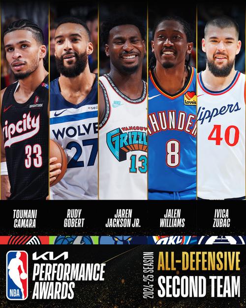 mba nba_mba nba_mba nba