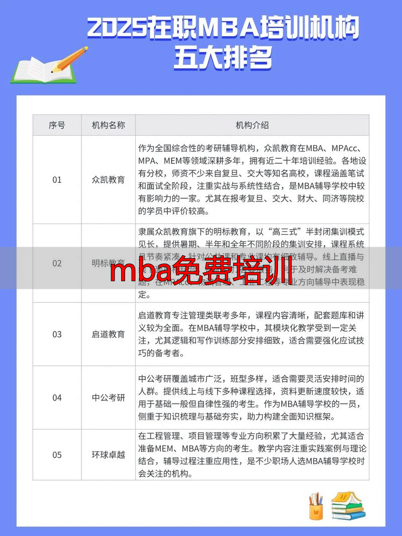 培训免费模式_mba免费培训_培训免费入职后交钱合法吗