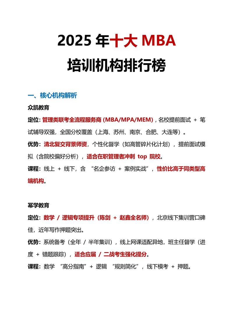 培训机构好评文字100字_mba那个培训机构好_培训机构好还是学校好