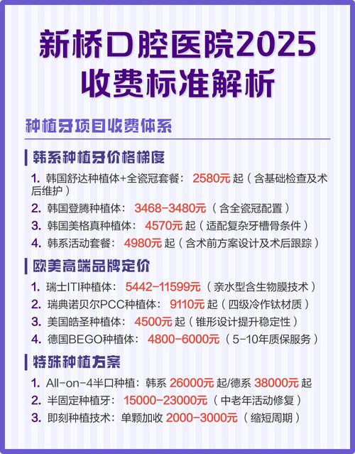成都市维乐口福基金口福工程第二季_武侯新桥口腔门诊部种植牙价格_维乐口福基金公益种牙