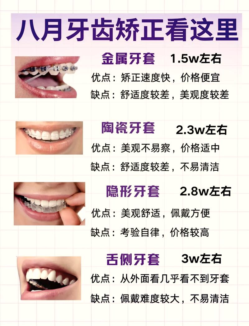 衢州牙医_衢州看牙齿_衢州柯城蓝芽口腔诊所牙齿矫正价格