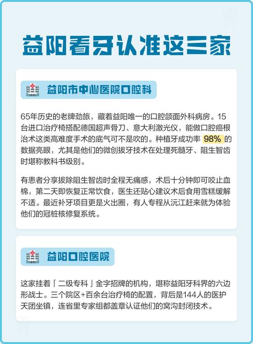 益阳牙科医院排行榜2025_益阳市中心医院口腔科推荐_益阳口腔医院排名