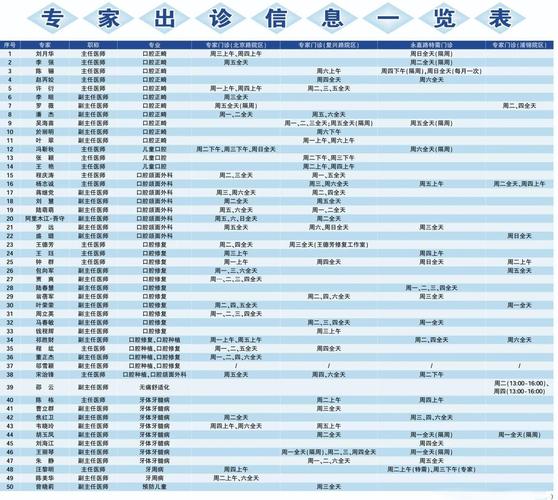 上海市同济口腔医院周日门诊_上海口腔医院排名_同济大学附属口腔医院周日全天挂号