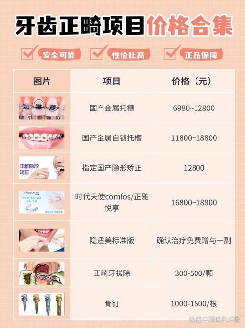 深圳中雅口腔门诊部牙齿矫正价格_深圳牙科诊所设计_深圳口腔诊所设计装修公司