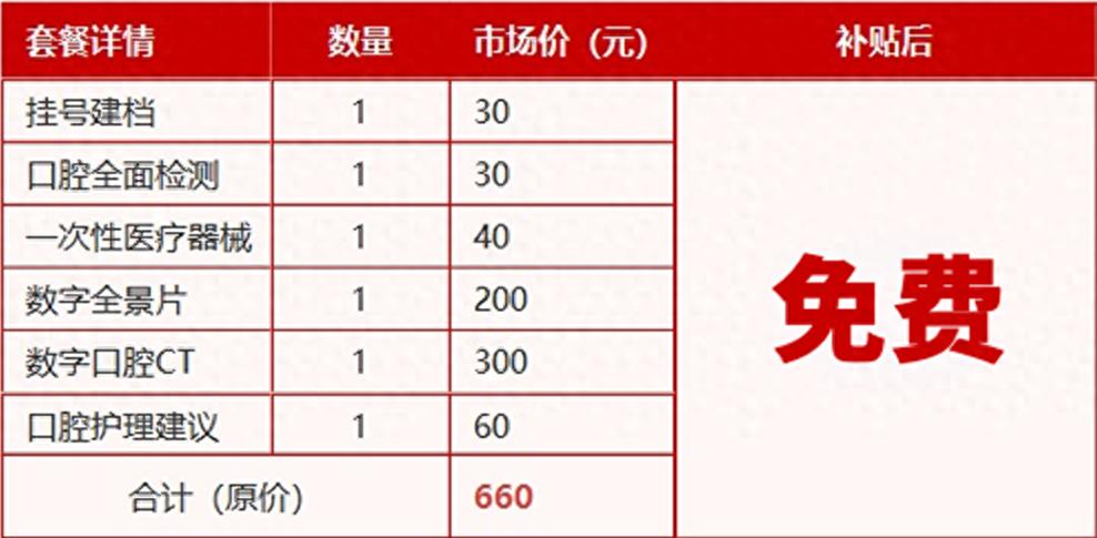 清远非医保口腔项目补贴_清远口腔医院排名_清远口腔补贴计划