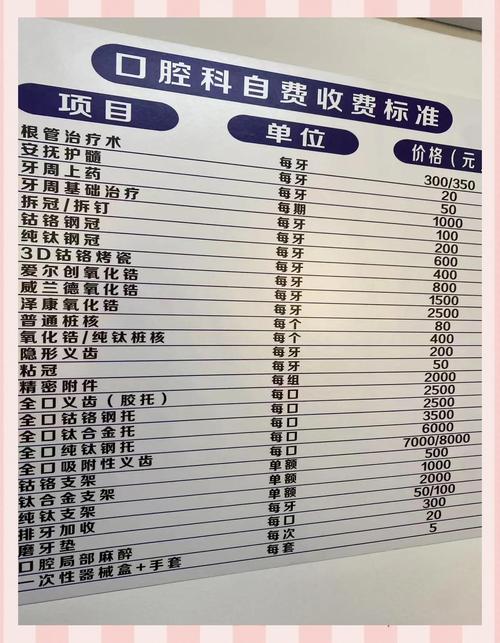 清远口腔医院排名_清远口腔补贴计划_清远非医保口腔项目补贴