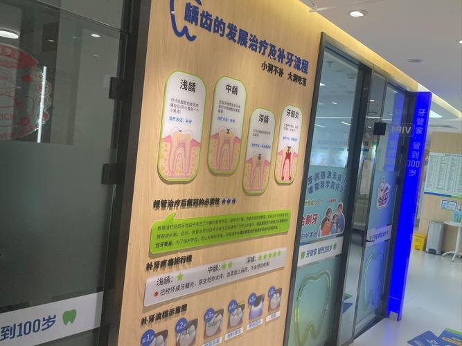 关爱儿童保护牙齿知识讲座_清远口腔医院排名_清远市图书馆儿童节活动