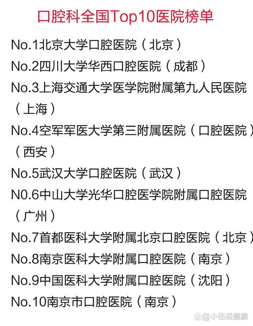 济宁口腔医院排名_济宁口碑好的口腔科_济宁牙科医院推荐