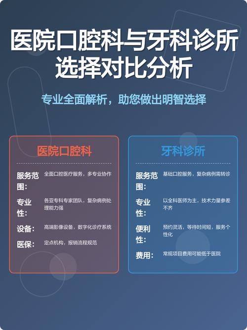 忻州市口腔医疗机构药械监管_忻州口腔医院排名_口腔医疗机构药械质量安全专项检查