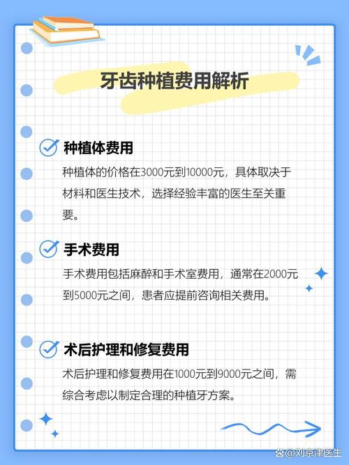 全博口腔地址_石家庄全博口腔怎么样_全博口腔(保利门诊部)种植牙价格