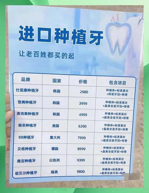 石家庄全博口腔怎么样_全博口腔(保利门诊部)种植牙价格_全博口腔地址