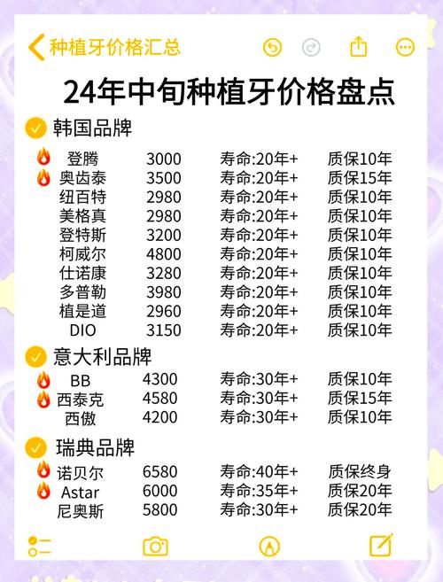 柳州华喜口腔门诊部种植牙价格_柳州华心口腔种植牙_柳州种植牙价格